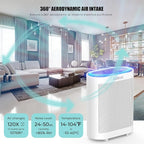 Azeus True HEPA Air Purifier GL-FS32 | 4-Stage Filtration System, Ultra-Quiet - Image 3