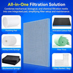 Borlech 8-Layer Fast-Acting Aquarium Filter Pad - Image 6