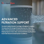 LiquaGen Activated Alumina + Carbon + KDF-55 Replacement Water Filter Cartridge - Image 4