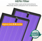HY4866 True HEPA Replacement Filters Compatible - Image 6