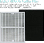 Replacement Idylis Filters A, AC-2119 Filter, iap-10-100 Filter Compatible - Image 4