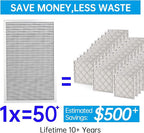 UBeesize 14x25x1 Reusable Electrostatic Air Filter HVAC AC Furnace Filter - Image 2