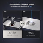 Longer Ray5 Laser Engraver, 10W Laser Cutter, 0.06 * 0.06 mm Precision Laser - Image 4