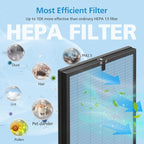 AP303/AP304 Replacement Filter Compatible - Image 5