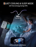 GarveeLife 12, 000 BTU Portable Air Conditioners - Image 3
