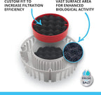 Fluval FX4/FX5/FX6 Bio-Foam, Replacement Aquarium Filter Media - Image 3