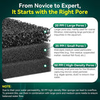 Borlech Aquarium Bio Filter Sponge Pad - Image 4