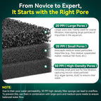 Borlech Aquarium Bio Filter Sponge Pad - Image 4