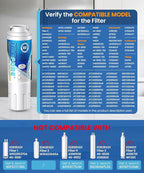 ICEPURE UKF8001 Refrigerator Water Filter Replacement - Image 2