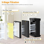 AP303 AP304 Replacement Filters, Compatible - Image 3