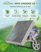Cabin & Engine Air Filter Set - Image 3