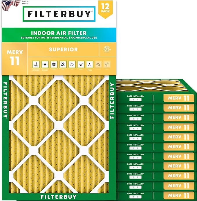 Filterbuy 8x20x1 Air Filter MERV 11 Superior Pet & Allergy Defense, by Filterbuy