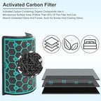 2 Pack Replacement True Filter for Dyson TP04 TP06 TP07 TP09 TP10 HP04 HP06 - Image 5