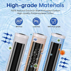 ICEPURE 4.5" x 20" Whole House CTO Carbon Water Filter, Activated Carbon Block - Image 3