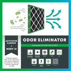Filterbuy 16x30x1 Air Filter MERV 10 Odor & Allergy Defense - Image 4
