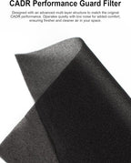 3000 Replacement Filters Compatible - Image 6
