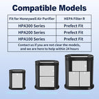 HPA300 HEPA Air Purifier Filter R Replacement - Image 12