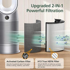 2 Pack 360° Combi 2 in 1 HEPA + Carbon Filter - Image 7