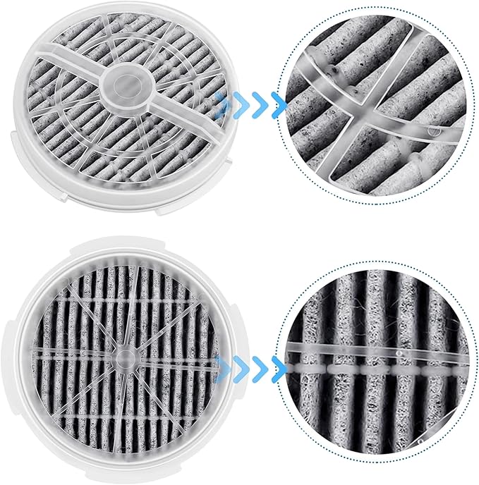 Nispira Activated Carbon HEPA Filter Replacement | - Image 6