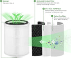 TPAP001 Replacement Filter, Only Compatible - Image 3