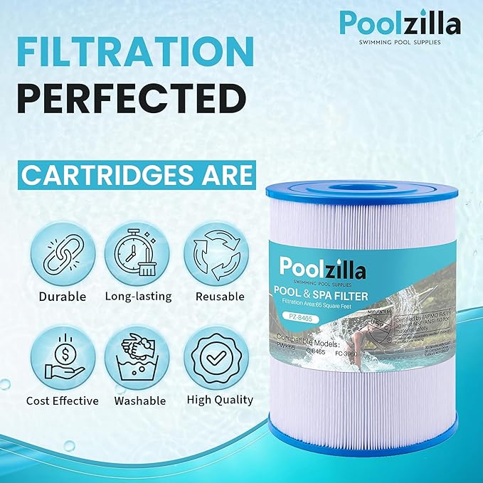 Poolzilla 2-Pack Spa Filter Cartridge Replacement - Image 5