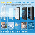AP303/AP304 Replacement Filter Compatible - Image 4