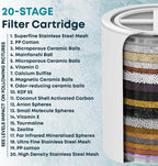 AquaHomeGroup 20 - Stage Replacement Premium Filter Cartridge 4-pack