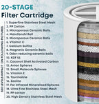 AquaHomeGroup 20 - Image 2
