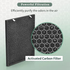 Air400 Filter Compatible with Bissell Air400 Air Pu-rifier Filter Replacement - Image 5