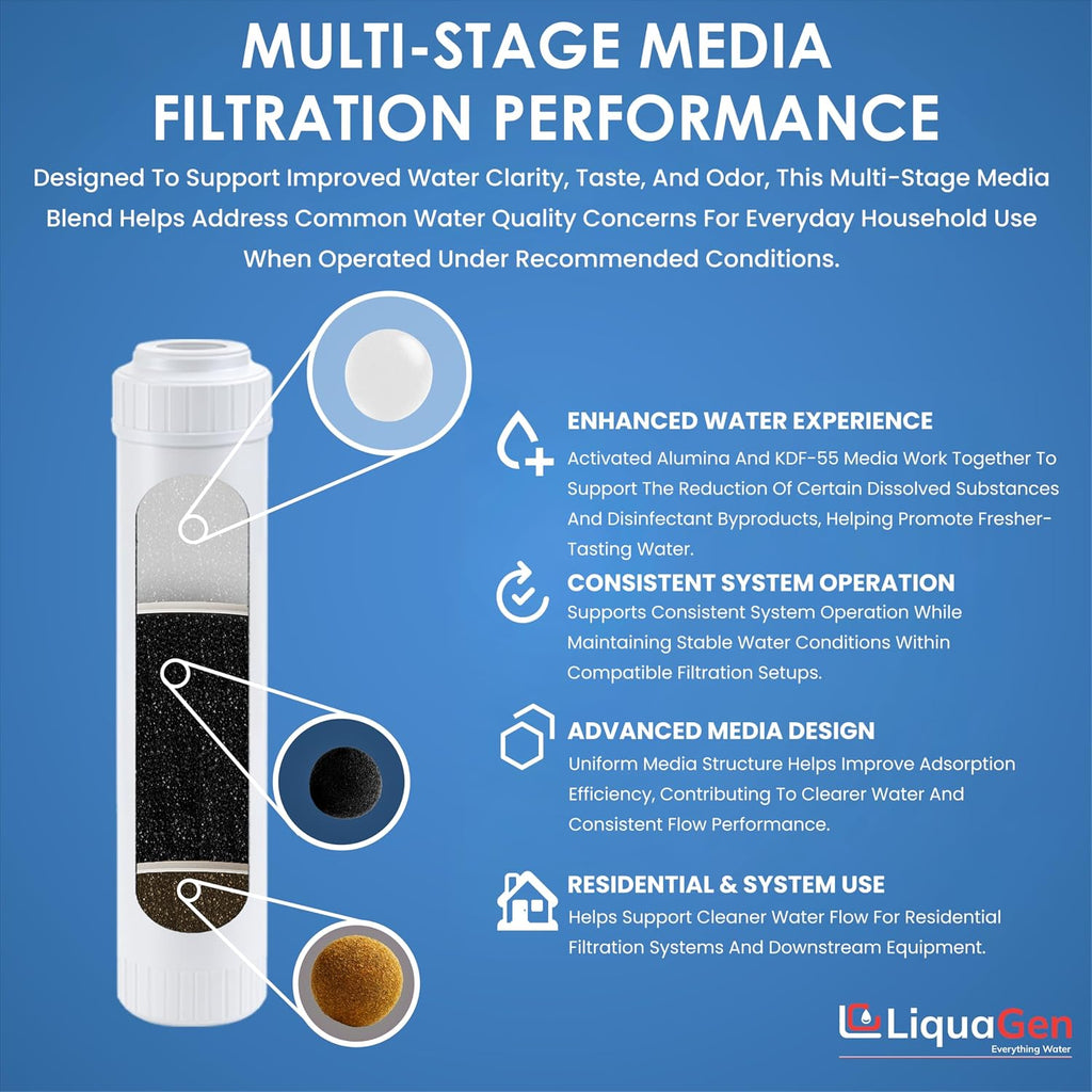 LiquaGen Activated Alumina + Carbon + KDF-55 Replacement Water Filter