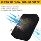 Panari Air Filter for Honda Generator GP5500 GP6500 GP6500E GP7500 GP7500E - Image 3