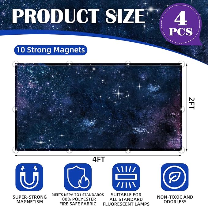 4 Pcs Fluorescent Light Covers - Image 3