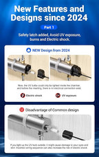 HQUA-TWS-12 Ultraviolet Water Purifier Filter - Image 5