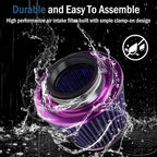 Universal Clamp-On Air Intake Filter, High Performance, Washable Filter - Image 6