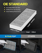 PHILTOP Cabin Air Filter w/Activated Carbon, Compatible - Image 7