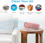 Pure Enrichment PureZone Mini Portable Air Purifier - Image 4