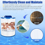 2 Pack SPA Filter Cartridge 6CH-502 Compatible - Image 5