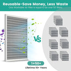 18x24x1 Reusable Air Filter, Electrostatic HVAC AC Furnace Filter, Merv 8 - Image 4
