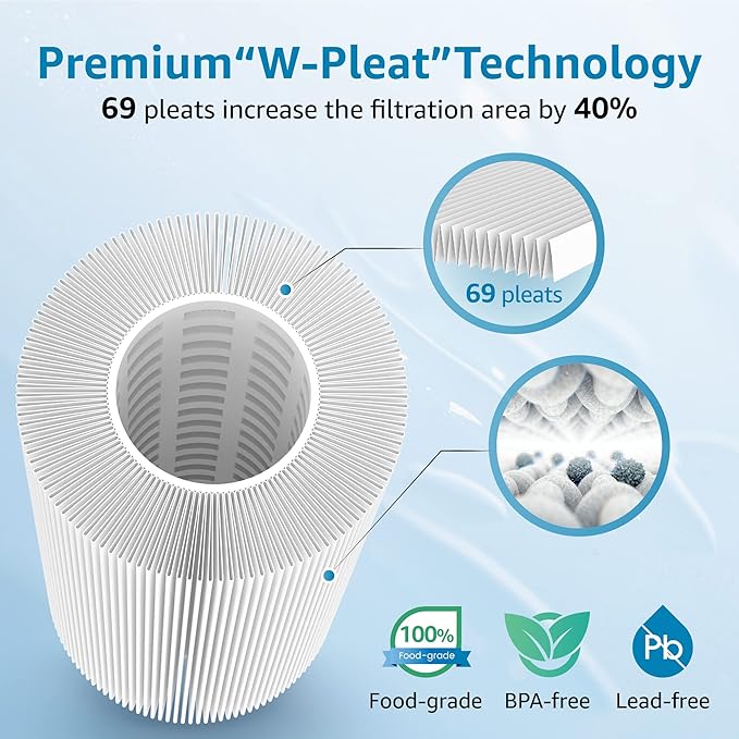 AQUA CREST FXHSC Whole House Water Filter Replacement - Image 4