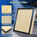 Cabin & Engine Air Filter Kit for 2016-2023 Tacoma 3.5L - Image 5