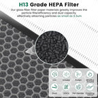 4 Pack K1 Air Purifier Replacement Filter Fit - Image 4