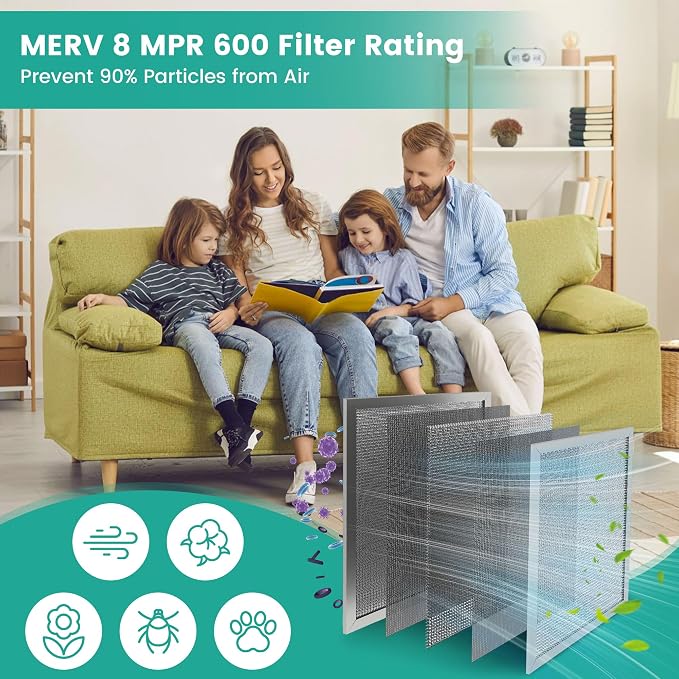20x20x1 HVAC Furnace Air Filter, Washable Electrostatic Furnace Filter - Image 7