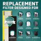 GermGuardian Filter B HEPA Pure Genuine Air Purifier Filter, Removes 99.97% of - Image 5