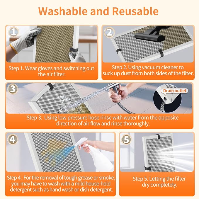 2-Pack 10x20x1 MERV 8 Reusable & Washable Electrostatic Air Filters - Image 4