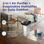 RIA BreezeGuard HEPA Air Purifier - Image 6