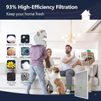 18x24x1 Air Filter, Washable & Reusable Aluminum AC/HVAC Furnace Electrostatic - Image 7