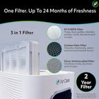 Air Oasis iAdaptAir 2.0 H13 HEPA Filter Air Purifier Reduces 99% of Viruses - Image 5