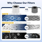 240 Replacement Filter Compatible - Image 6
