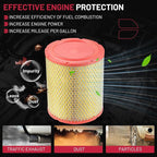 BDFHYK CA11048 Engine Air Filter Compatible - Image 4