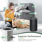 2 Pack AC400 Air Purifiers Replacement Filter - Image 5
